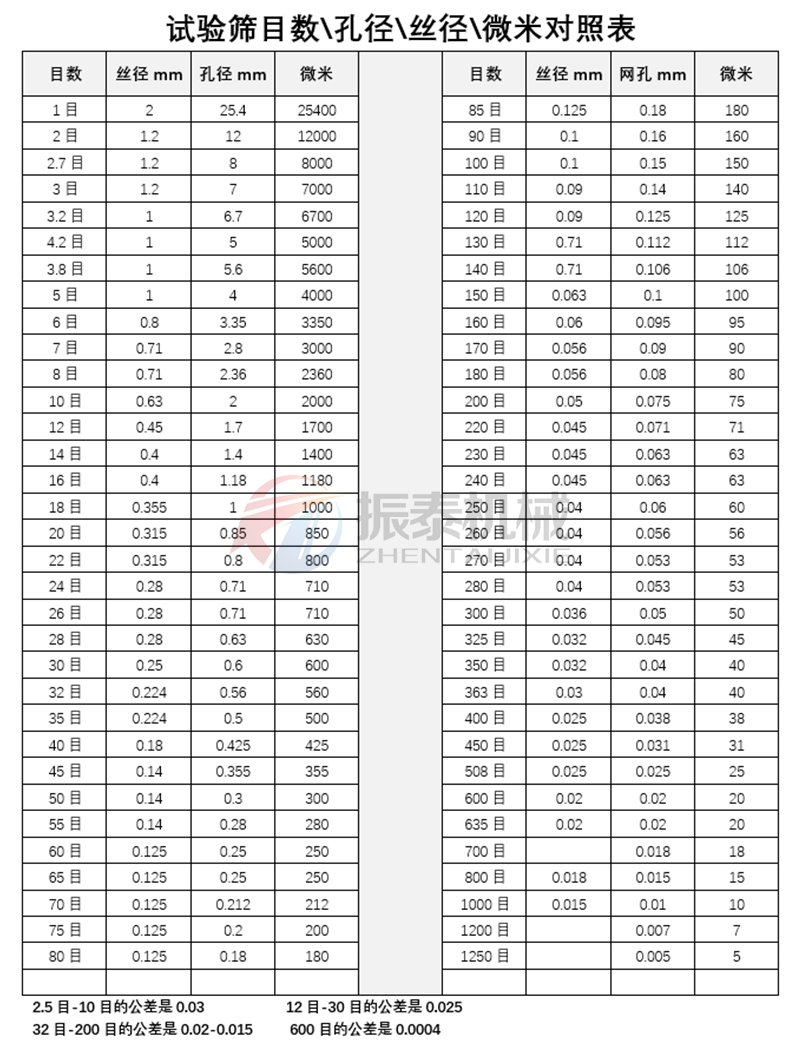 bb53770da3e091f63a9e39ec077ad37 bb53770da3e091f63a9e39ec077ad37