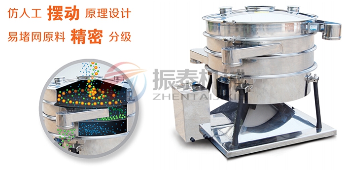 搖擺篩堵網(wǎng)問題 搖擺篩堵網(wǎng)問題