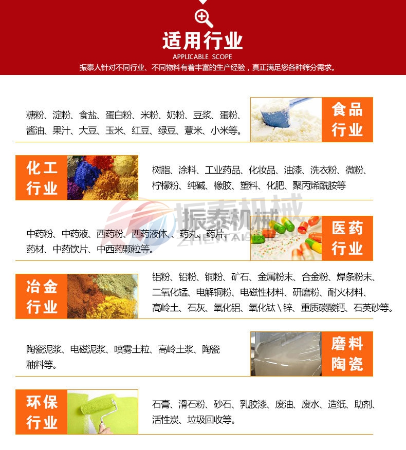 無塵投料站應(yīng)用領(lǐng)域 無塵投料站應(yīng)用領(lǐng)域