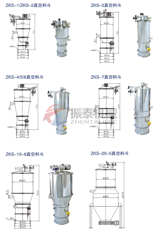真空加料機詳細型號 真空加料機詳細型號