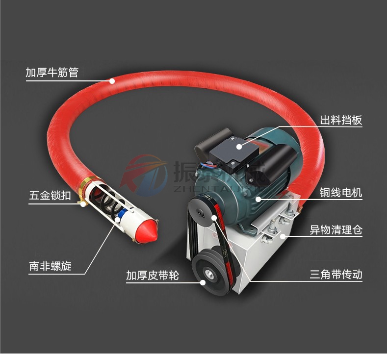 吸糧機結(jié)構(gòu)參數(shù) 吸糧機結(jié)構(gòu)參數(shù)