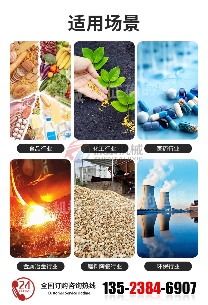 三次元振動篩適用行業 三次元振動篩適用行業