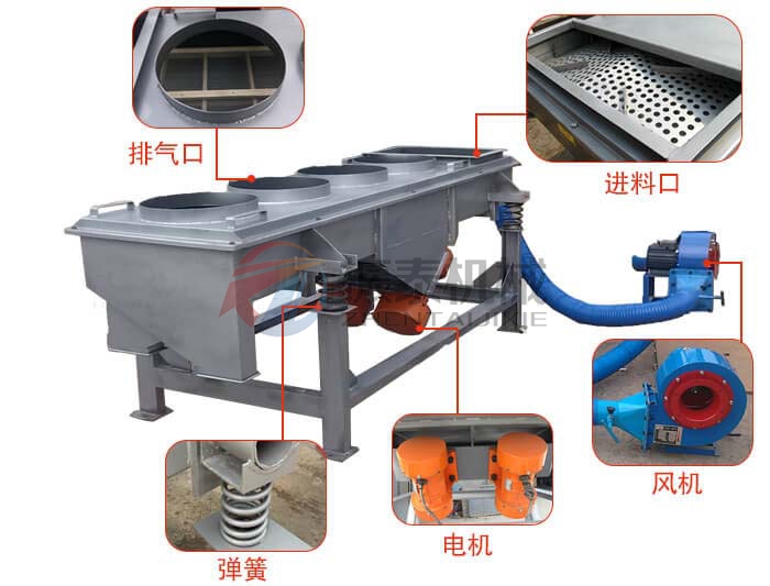 芝麻降溫直線振動(dòng)篩 芝麻降溫直線振動(dòng)篩