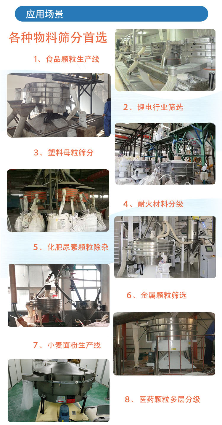 硅砂圓形搖擺篩應用場景 硅砂圓形搖擺篩應用場景