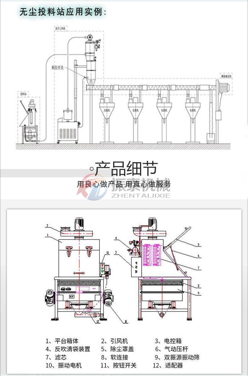 鈣粉小袋無塵投料站應用及細節結構 鈣粉小袋無塵投料站應用及細節結構