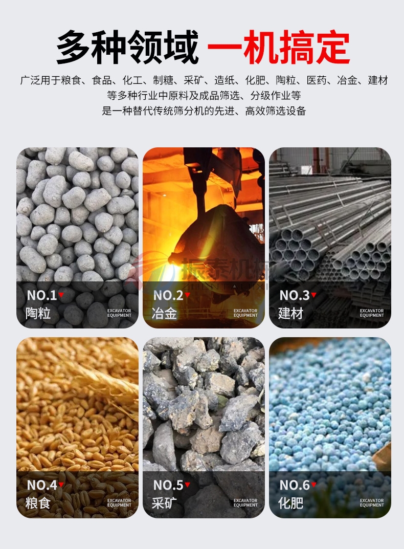 小麥平面回旋篩應(yīng)用行業(yè) 小麥平面回旋篩應(yīng)用行業(yè)