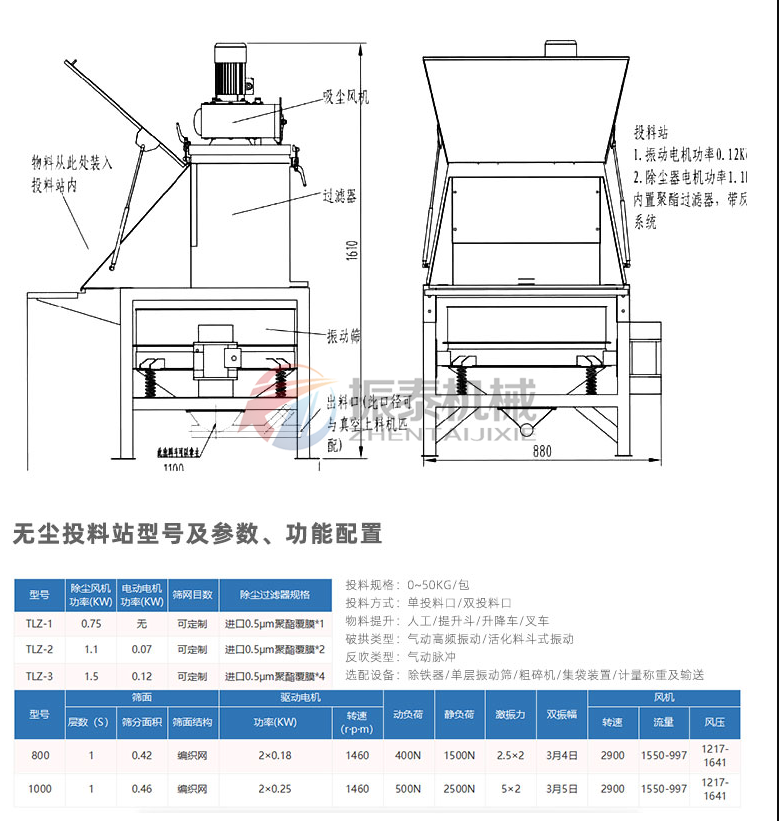 原料藥人工小袋無塵投料站結構參數 原料藥人工小袋無塵投料站結構參數