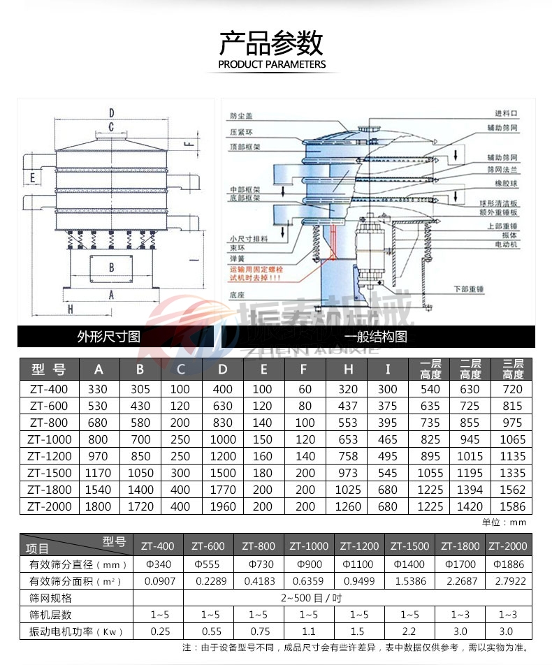 豆粕除雜圓形振動篩技術參數