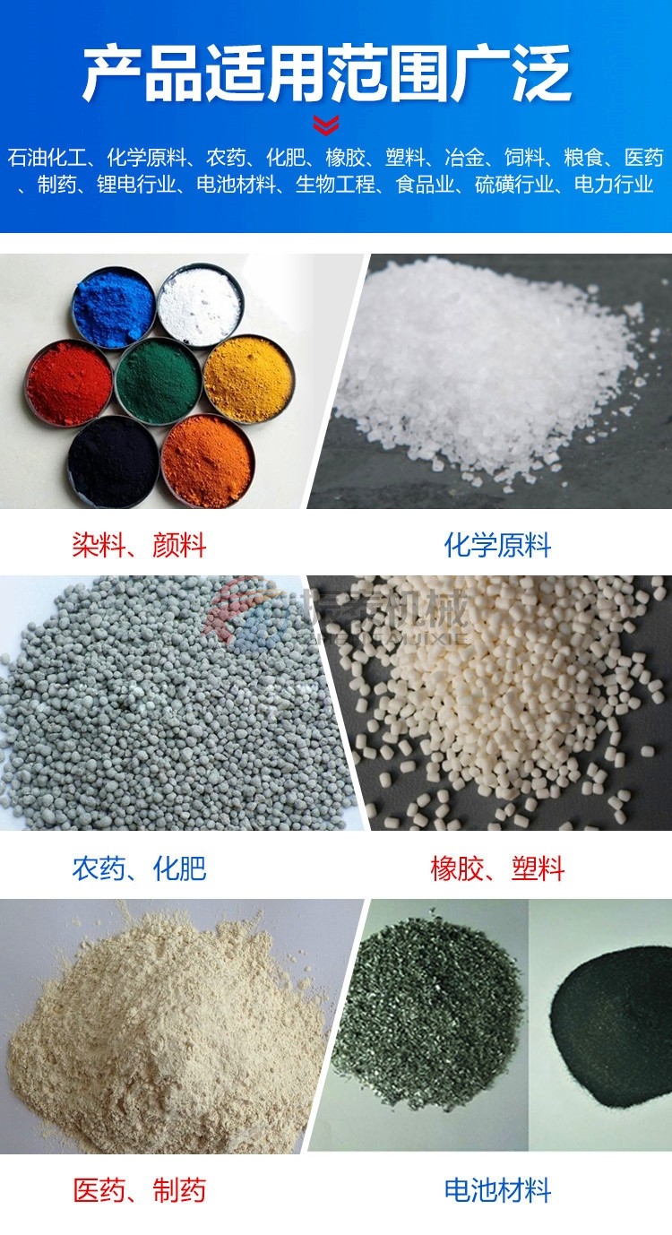氣體保護振動篩產品適用范圍 氣體保護振動篩產品適用范圍