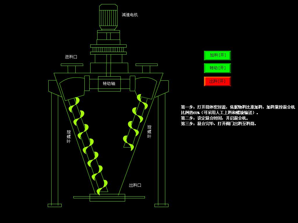 硅藻泥粉料雙螺旋錐形混合機運行示意圖動圖 硅藻泥粉料雙螺旋錐形混合機運行示意圖動圖